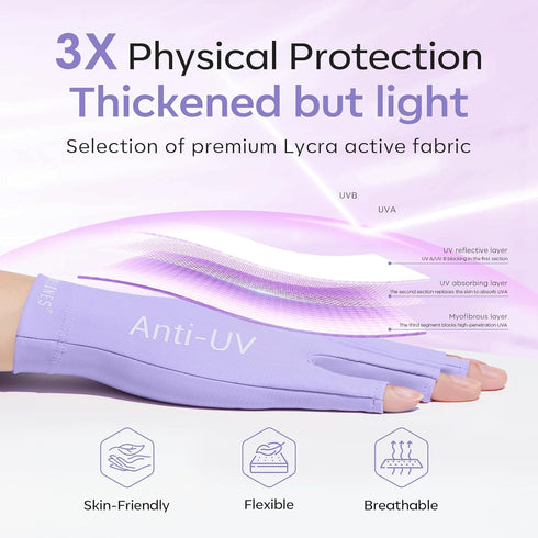 modelones UV Gloves for Gel Manicures, Premium UPF99+ Protection Gloves for UV/LED Nail Lamp, Purple