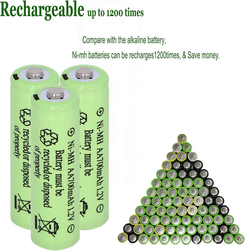16 Packs Rechargeable AA Size Batteries, 1.2V 700mAh Ni-MH for Outdoor String Lights, Solar Lights