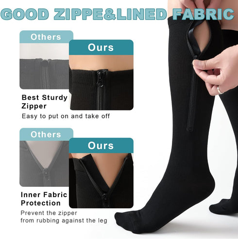 Owcorowan 2 15-20mmHg Pairs Zipper Compression Socks, Closed Toe Knee High Compression Stockings for Women and Men