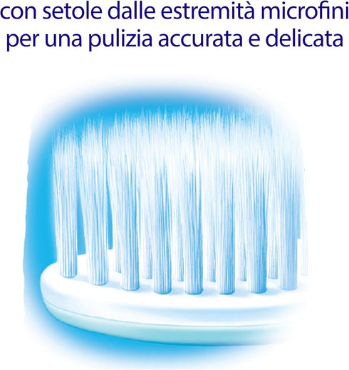 Meridol Pack 2 Toothbrush Gum Protection Soft of - Manual Toothbrush for Gentle Cleaning of Teeth on The Gum Line