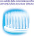 Meridol Toothbrush, Soft Bristles