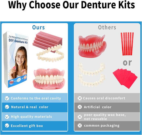 YILUYUNI (1 Count (Pack 1) DIY Denture Temporary Veneers Kit for Women and Men, Upper and Lower Tooth Replacement Kit