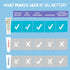 Jack N' Jill Natural Toothpaste for Kids - Fluoride Free, 40% Xylitol, BPA-Free, Flavor Free, 1.76 oz (Pack of 3)