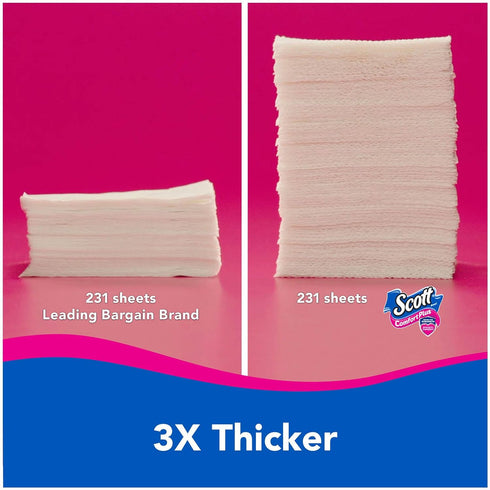 Scott ComfortPlus 24 Count (Pack 1) Scott Extra Softa Double Roll Bath Tissue, Toilet Paper