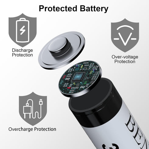 18650 Rechargeable Battery 3600mAh Button Top, 4 Pack 3.7V for Flashlights, Headlamps