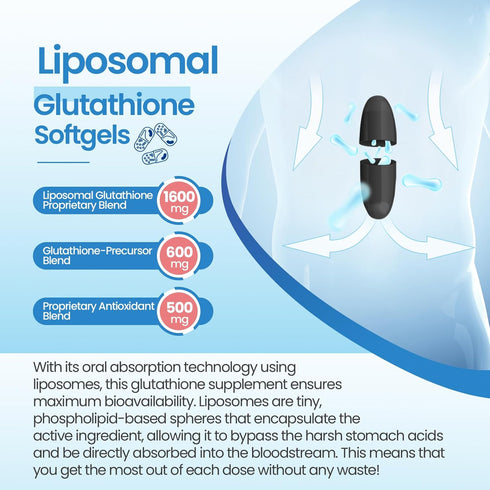 2700 MG Liposomal Glutathione Supplement, 60 Softgels, Max Absorption, Antioxidant with Hyaluronic Acid & Resveratrol