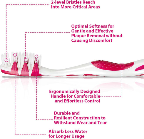 Pack 4 B Rush Extra Soft Toothbrushes for Adults -Tapered Bristles Flossing Toothbrush for Sensitive Teeth and Receding