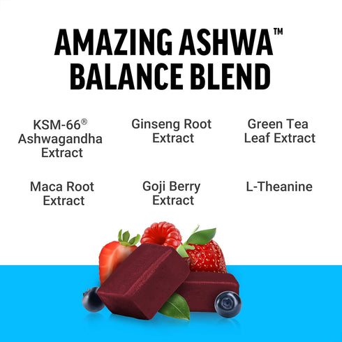 Force Factor Amazing Ashwa Ashwagandha Supplement with KSM-66 for Stress Relief, Memory, Focus, Immune Support - 60
