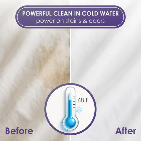 Pure Botanix 68 Oz 66 Lavender Plant-Based Hypoallergenic Laundry Detergent, Gentle & Non-Toxic Soap for Sensitive