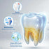 PXHADSMIER 7.5% SP-6 4.23 oz 1Pack Nano Hydroxyapatite Toothpaste, Probiotic Toothpaste, Helps Remineralize