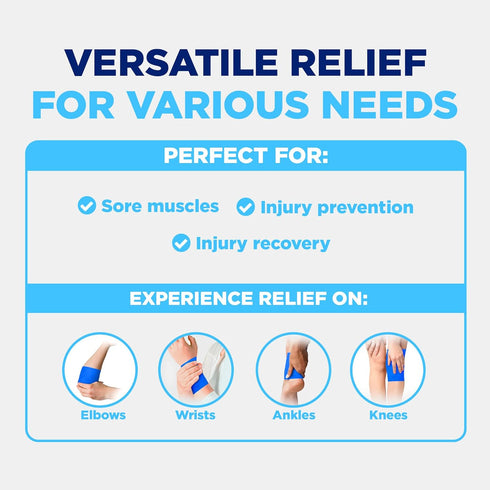 IceeNow Ice Bandage Wrap Tape, Self-Sticking Cold Compress for Pain and Swelling - No Refrigeration Needed