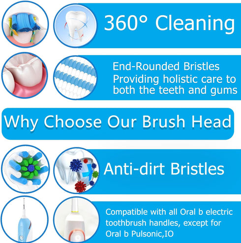 Schallcare 1000/2000/3000/5000/6000 12 Replacement Brush Heads Fit for Braun Oral b, Compatible with Oral-B Pro Smart