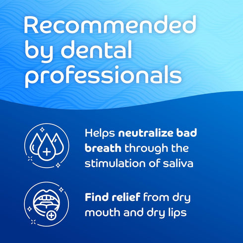 OraCoat XyliGel, Dry Mouth Gel, Soothing Citrus Oral Gel with Xylitol - Lip Moisturizer for Very Dry Lips, 1.7 Fl Oz