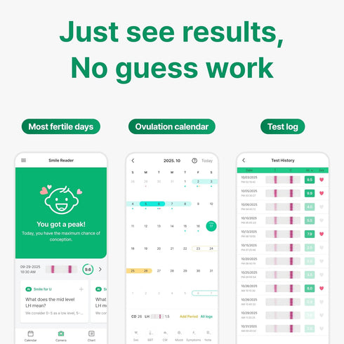 PREGABLE 50 20 (50LH 20HCG (Pack 1)) Combo Kit: Ovulation Tests & Pregnancy Tests, Free Tracker app, SmileReader, OPKs