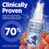 Dry Mouth Spray with Hyaluronic Acid and Xylitol, Strawberry Flavor, Advanced Formula, Saliva Substitute for Dry Mouth