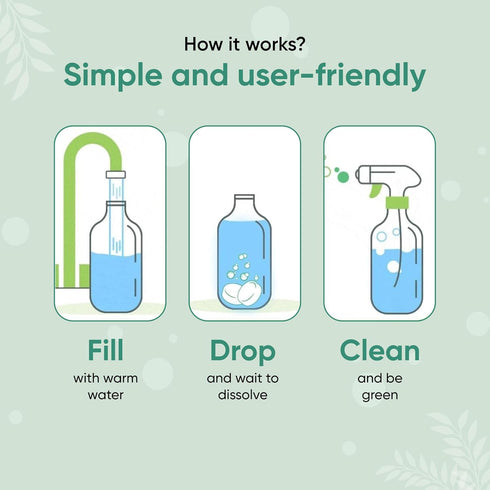Bathroom Refill 3-Pack - Certified Compostable Packaging, Natural Eco-Friendly Cleaning Solution for Bathrooms