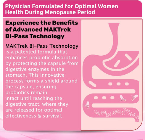 NUTRITION LABS BE BETTER 90 Menopause Symptom Relief and Support Supplement for Women, MAKTrek Technology Clinically