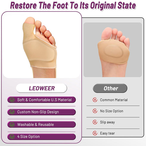 LEOWEER Grip,4 Orthopedic Metatarsal Pad,Breathable Ball of Foot Cushion with Anti-Slip Heel Sizes,Extra Thick Gel Pads