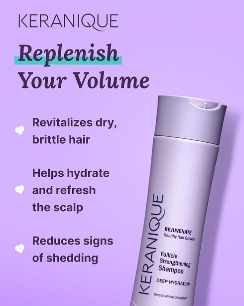 Keranique Hydrating Shampoo for Dry Hair - Deep Hydration Sulfate-Free Shampoo for Damaged Hair with Keratin