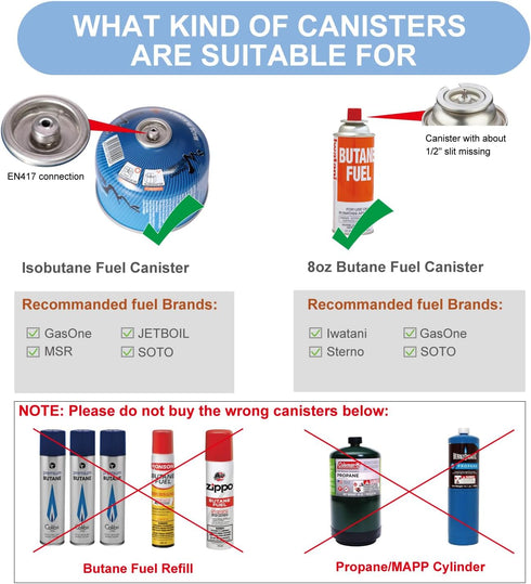 Butane/Isobutane Fill Adapter, Gas Refill Tip for Butane Lighters & Torches, Convert Cassette Canister