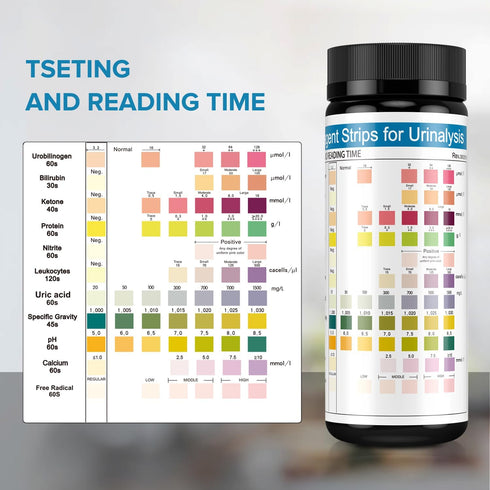 RPOMU 11 100 Count Urine Test Strips Parameters