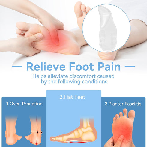 Arch Support Shoe Inserts - MHBH Self-Adhesive Arch Pads for Flat Feet and Heel Pain, Gel Insoles for Men and Women (2