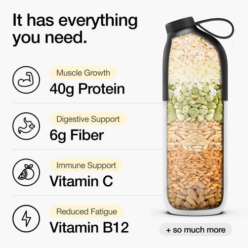 Huel Black Edition, Chocolate Vegan Protein Powder, Nutritionally Complete Meal, 17 Servings