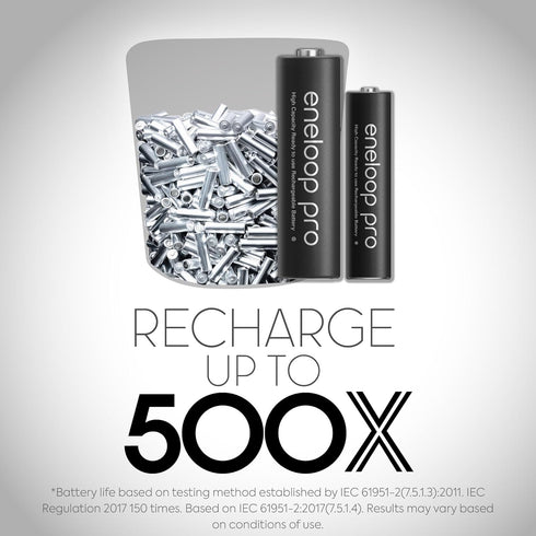 Panasonic BK-3HCCA4BA 4-Battery Pack eneloop pro AA High-Capacity Ni-MH Pre-Charged Rechargeable Batteries