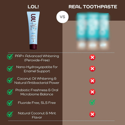 LOL Whitening Glow Coco-Mint Toothpaste Whitening with Pap +, Nano Hydroxyapatite Toothpaste Sensitive Teeth, Coconut