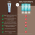 LOL Whitening Glow Coco-Mint Toothpaste Whitening with Pap +, Nano Hydroxyapatite Toothpaste Sensitive Teeth, Coconut