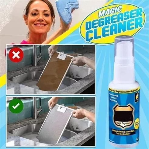 2Pack All Purpose Cleaner Spray, Magic Degreaser, Kitchen Cleaner Spray Degreaser
