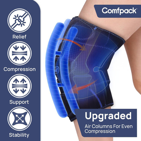 Knee Ice Pack Wrap with Cold Compression for Pain Relief, Reusable Gel Hot Cold Therapy for Knee Injuries & Surgery