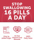 Lunakai US Made Women’s Multivitamin Gummies, 100% Daily Dose of 16 Essential Nutrients, 60ct