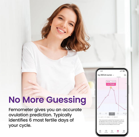 IVY103 10 Femometer Digital Ovulation Tests Predictor Kit, Auto Sync with Femometer APP, Provides More Accurate
