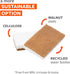 Pack 6 Full Circle Walnut and Cellulose Scrubber Sponges of Powerful, Non-Scratch Kitchen Sponges Made with Plant-Based