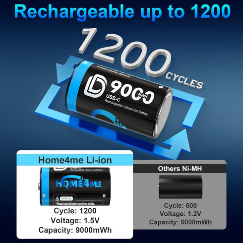 Home4me 4 Pack, 9000mWh 1.5V 2-in-1 Rechargeable D Batteries Rechargeable Lithium D Battery, D Cell Batteries