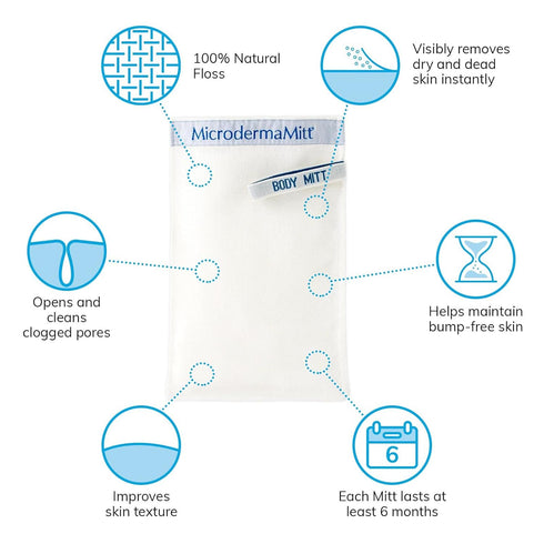 MicrodermaMitt Deep Exfoliating Mitt for Shower, Premium Dead Skin Remover & Exfoliator Body Scrubber, Turkish Kese