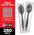 Stock Your Home Individually Wrapped Spoons, 250 Count Heavyweight Plastic Spoons, Plasticware Disposable Spoons Bulk Pack, Individual Wrapped Spoons, Heavy Duty Plastic Utensils for Party Supplies