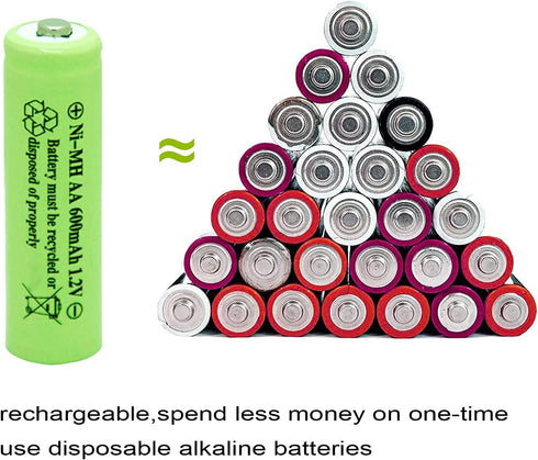 Solar Light AA Ni-MH 600mAh 1.2V Rechargeable Batteries for Solar Lights (20 Pack)