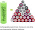 1.2V AA Nimh 600mAh Rechargeable Battery for Outdoor Solar Lights Garden Lamp (12 Pack)