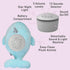 PureBaby Sound Sleepers Portable Sound Machine & Star Projector - Plush Sleep Aid for Baby Toddlers with Soothing Night