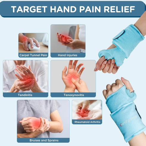 Comfytemp Wrist Ice Pack Wrap - Carpal Tunnel Relief, 2 Gel Packs, Hot Cold Compression Brace for Hand Injuries