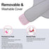 Reusable Perineal Ice Packs, Postpartum Cold Packs for Women After Birth, Pain Relief