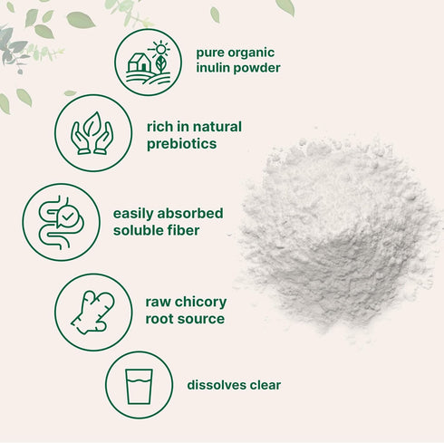Micro Ingredients Organic Chicory Root Inulin Powder, 2 Pounds | Natural Prebiotic Fiber Supplement for Gut Health