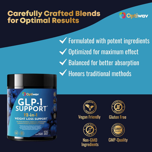 Optiwav GLP-1 GLP1 Support Probiotic Weight Loss Supplement - Natural Support Appetite Suppressant for Women Men
