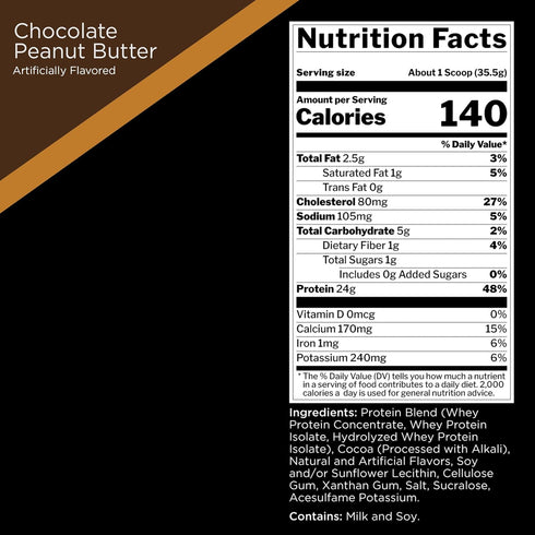 Rule 1 R1 Whey Blend, Chocolate Peanut Butter - 1.98 lbs Powder with 24g Whey Concentrates, 26 Servings