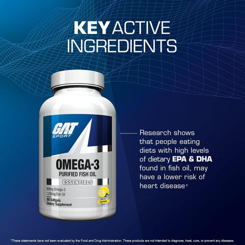 GAT SPORT Omega-3 Fish Oil, High Potency EPA, DHA, Brain & GLP1 Support, 90 Softgels