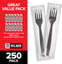 Stock Your Home Individually Wrapped Forks, 250 Count Heavyweight Plastic Forks, Plasticware Disposable Forks Bulk Pack, Individual Wrapped Forks, Heavy Duty Plastic Utensils for Party Supplies by Stock Your Home