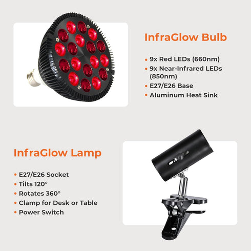 LifePro InfraGlow NIR & Red Light Therapy Lamp, 18 LEDs Clip-On for Chronic Pain Relief, Skin Wellness & Recovery