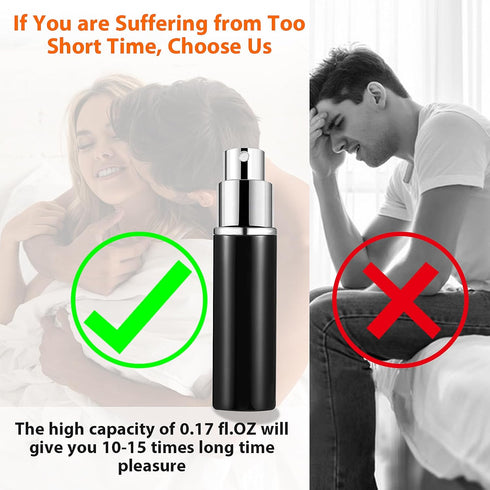Sexkeeplood Packaged Bottle,5ml Men's Delay Spray-Last Longer in Bed Men & Prolong Pleasure Without Numbing